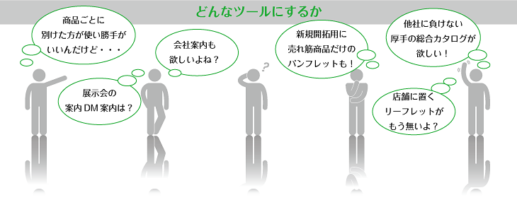 どんなツールデザインにするか